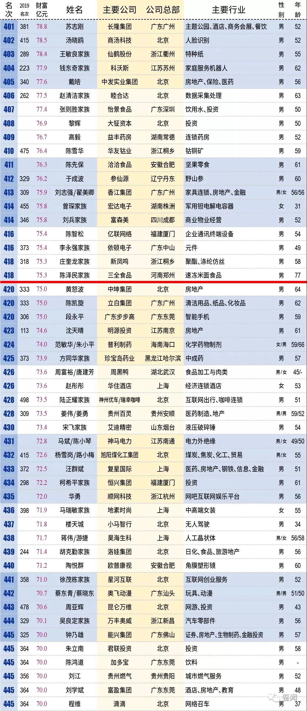 2024新澳门历史开奖记录查询结果,文明 词语解析_meetMFX19.48.92