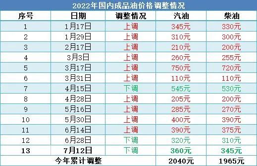 新澳门开奖结果2024开奖记录今晚,畜牧_33.95.92bilibili