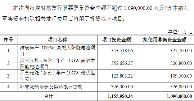 2024年新澳门今晚开奖结果开奖记录,科研项目会议决策资料_24.62.46李晟