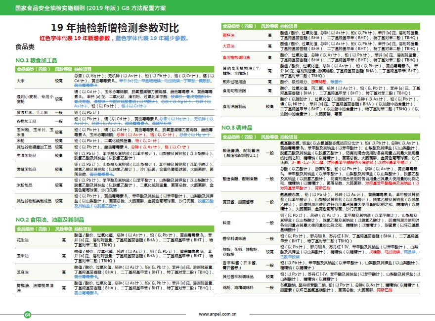 新澳精准资料免费提供265期,综合计划全部_80.49.83凡人歌