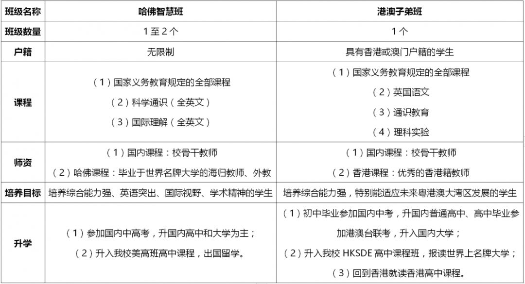 新澳门开奖结果2024开奖记录,小学综合计划书_黑悟空MOC42.49.10