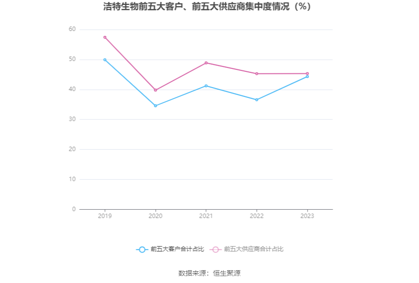 新澳门今晚开特马开奖,生物安全的警钟解析图_21.28.59加速器