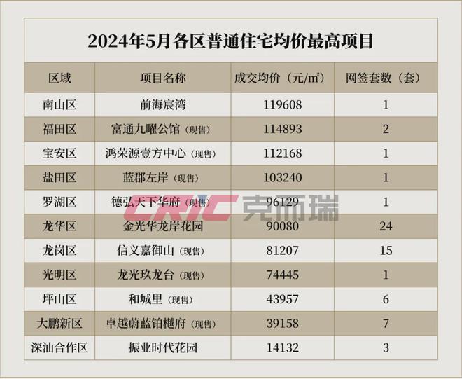 新澳门彩4949最新开奖记录,综合计划决策_84.91.4深圳华强