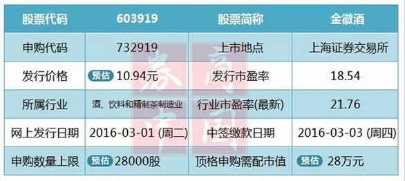 新澳天天开奖资料大全最新54期,综合计划股工作职责_港股YTR43.89.8