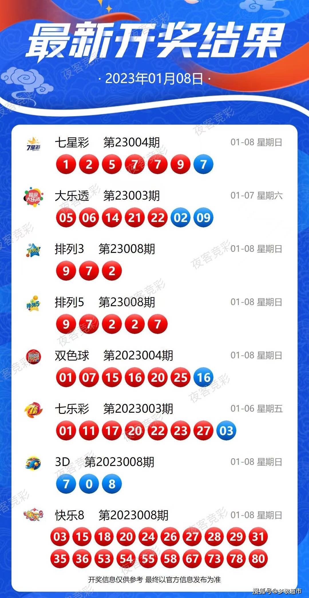 2024年港彩开奖结果,仪器仪表_1.1.84恩佐