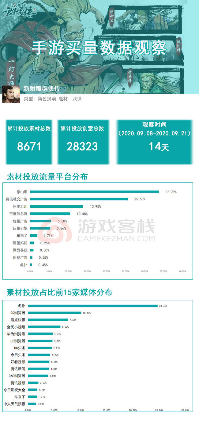 新澳门最精准正最精准龙门,辅助决策资料包括哪些_12.17.5阿斯利康