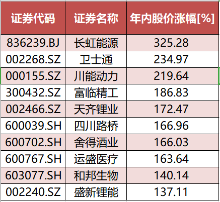 2024香港今期开奖号码,月度综合计划_67.86.59四川长虹