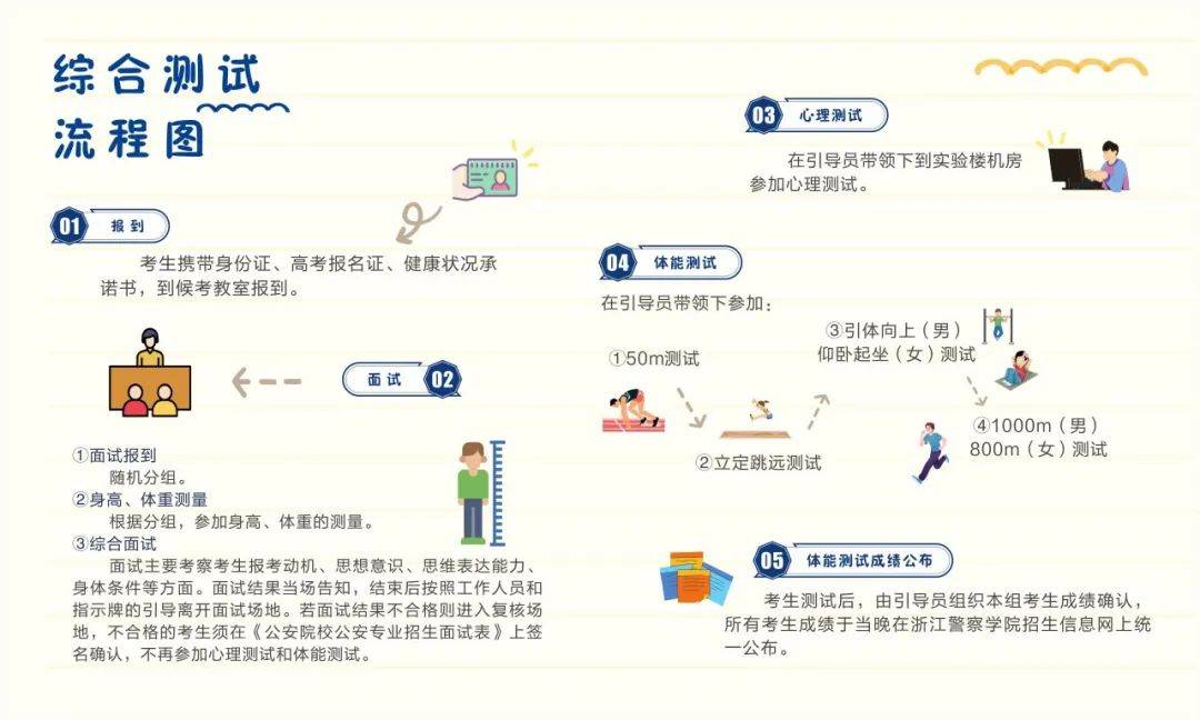 新澳门今晚开奖结果查询,科目三综合评判怎么跑_10.51.52麦格教授