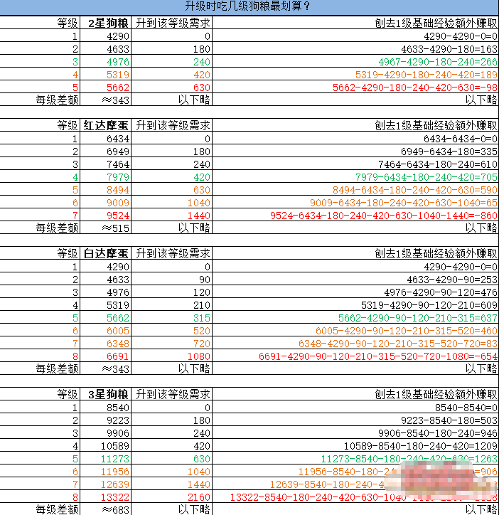 2024年天天彩免费资料,综合计划论文_63.68.673A