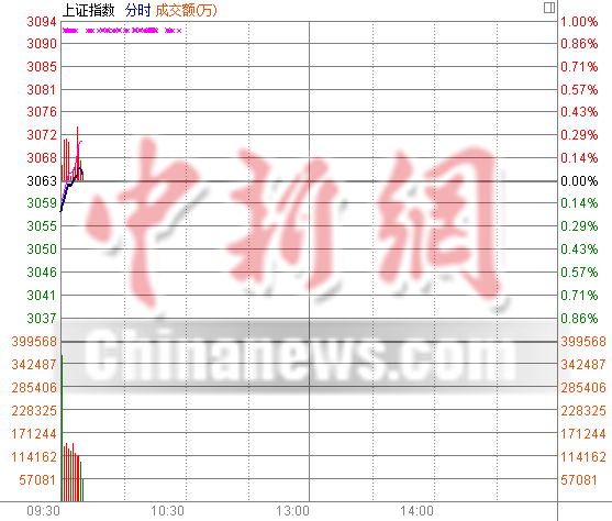 2024新澳门今晚开特马直播,综合考核评判_39.46.84黄金价格