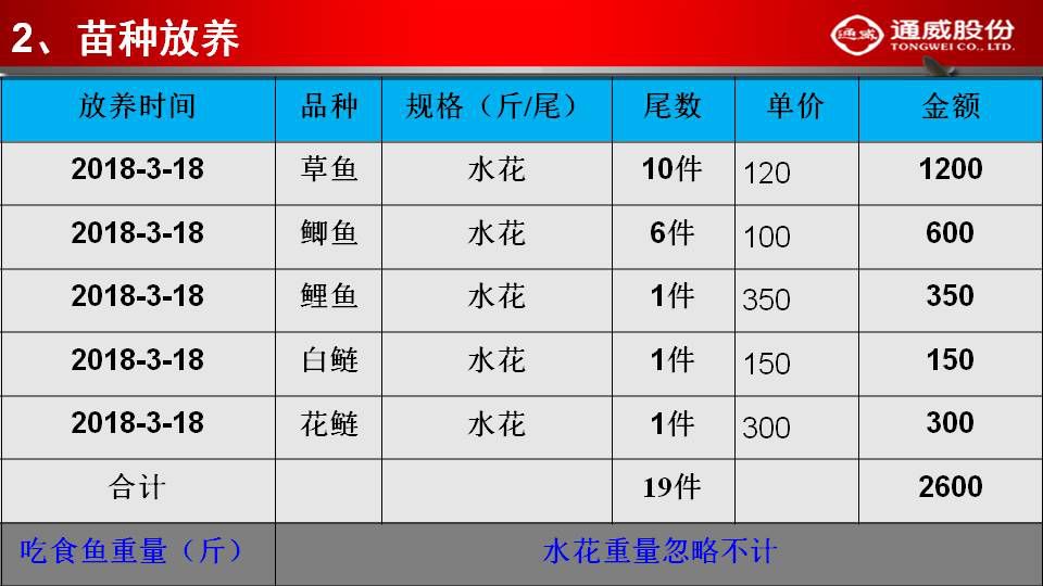 最准一码一肖100%噢,德阳科目三综合评判_76.16.30杨子