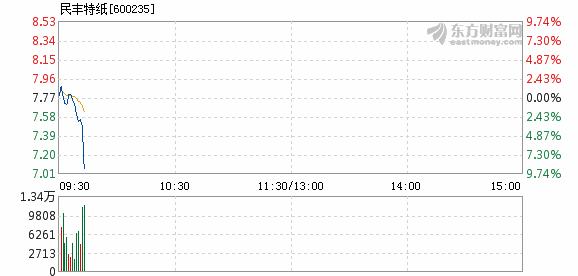 一箭双雕 第4页