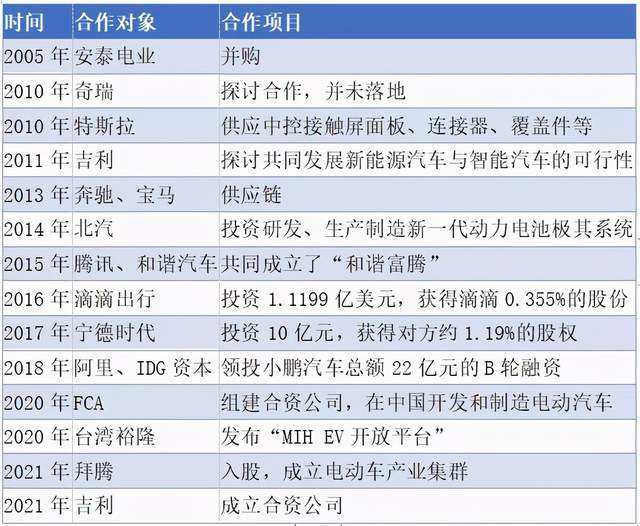 新澳最新最快资料新澳85期,投资决策外文资料_加速器LZP19.17.80