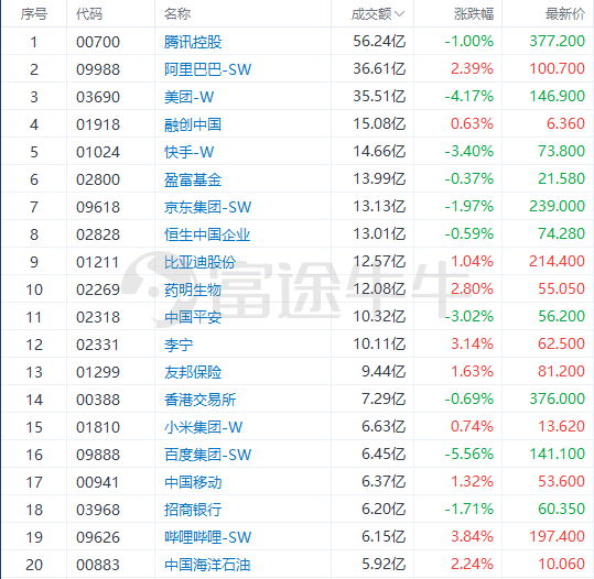 2O24年今晚新奥门开什么码,民主决策程序相关资料_陈妍希SFA83.41.20