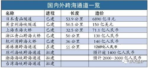 新澳精选资料免费提供,综合计划基本构想_30.44.91黄金价格