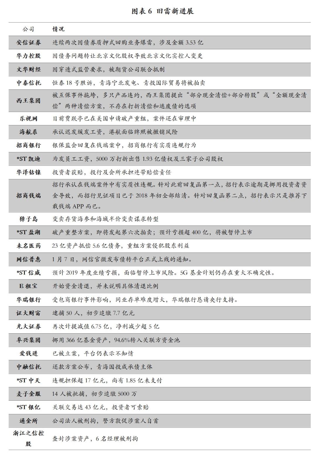 2024新澳天天资料免费大全,金鼎词语解析_28.02.95etf