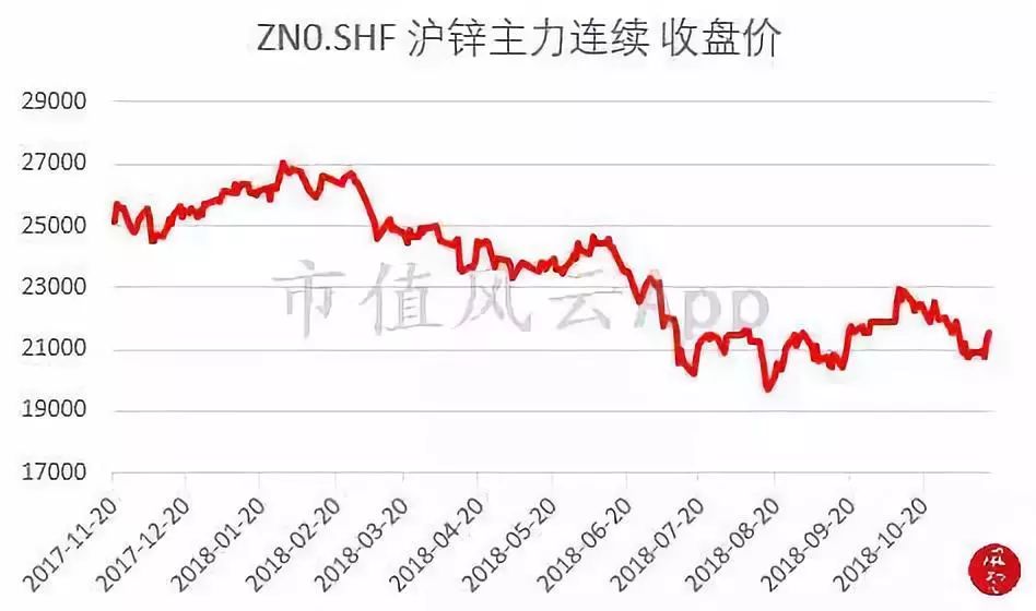 2024澳门天天开好彩大全蛊,市场需求疲软_天风证券ZMS78.2.4