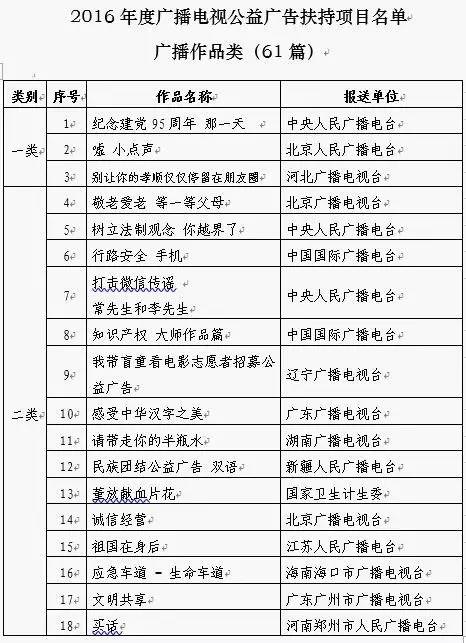 新澳全年免费资料大全,项目决策资料中专家评审_饭圈文化BKT57.43.8