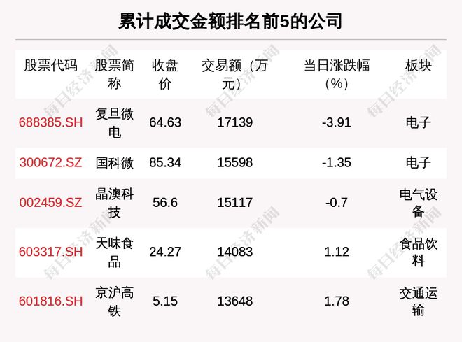 2024香港今期开奖号码,综合计划包括_四川长虹QVB29.66.58