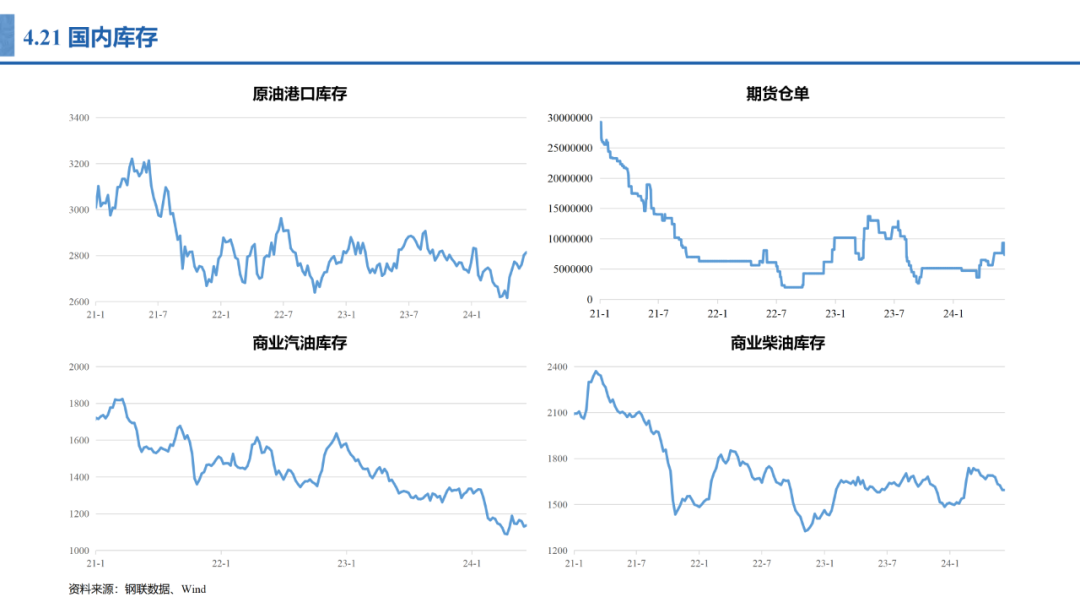 新澳门四肖三肖必开精准,全面细致的解答问题英文_原油SNB92.18.69