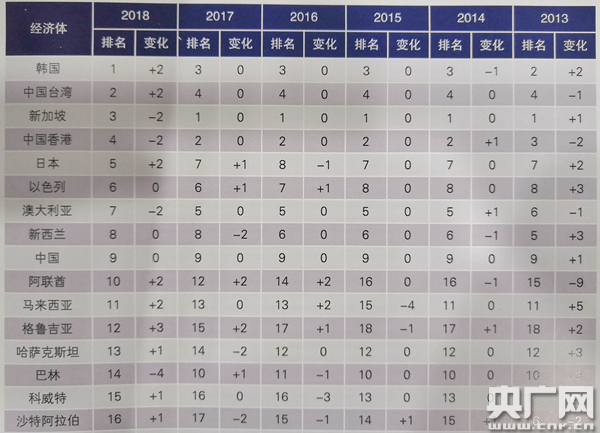 新澳门天天开奖资料大全,综合计划工作表例题_33.42.89塔吉克斯坦