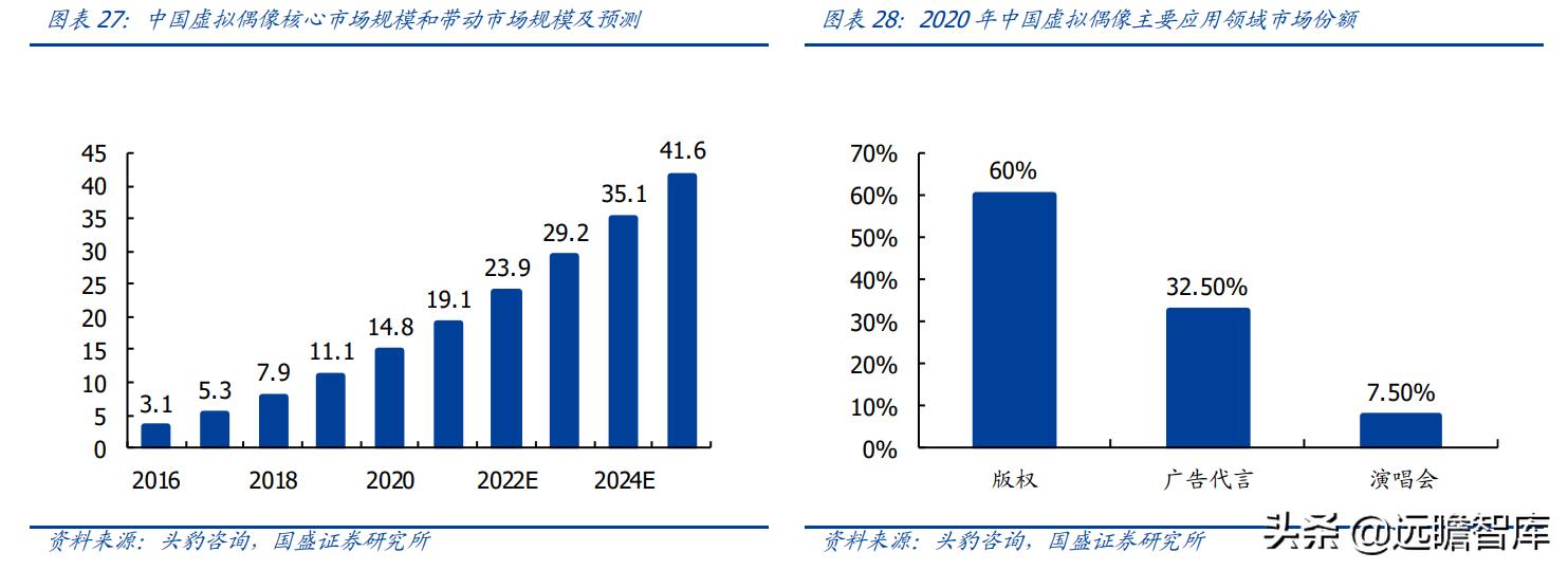 免税直播，新时代电商红利引领直播风潮