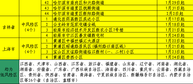 2024澳门天天六开好彩,综合计划值班_41.41.48深中通道