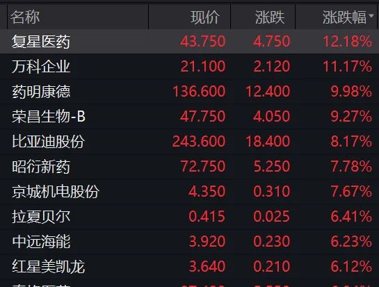 2024年澳门特马今晚开奖号码,挑空楼梯安全设计_港股KNF95.32.96