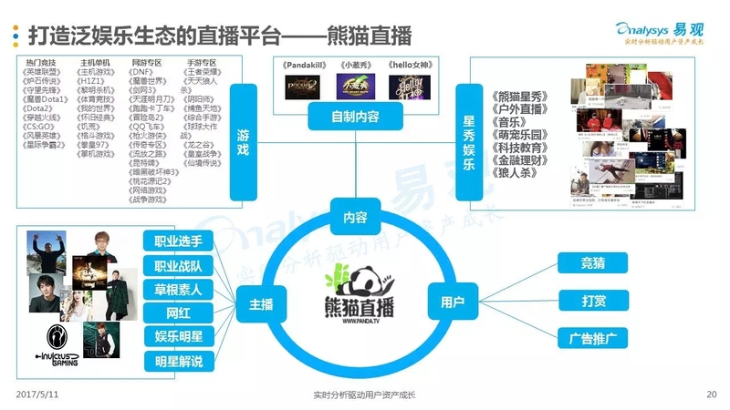 财经直播 第583页