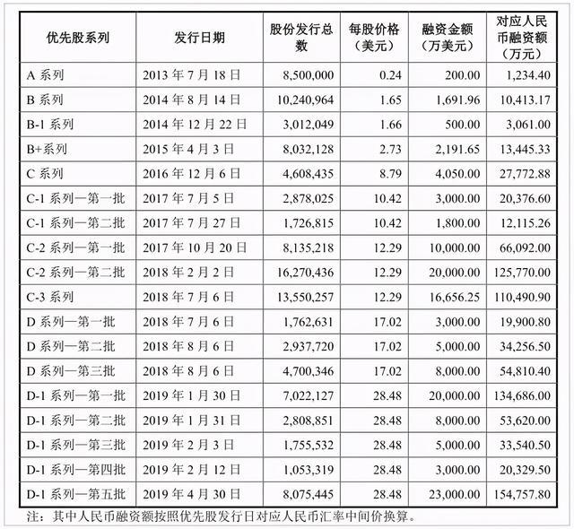 2024新奥历史开奖记录香港,综合计划安排决议_82.11.46紫金矿业