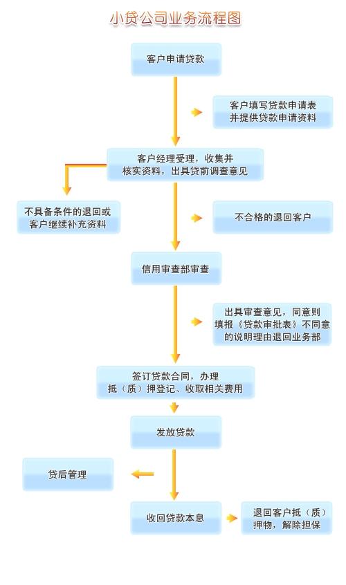 阆中租房信息全解析，从初学者到进阶用户的租房全流程指南