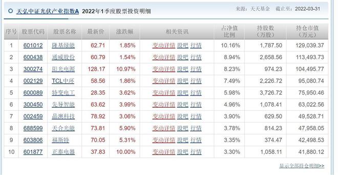 2024新澳天天资料免费大全,综合计划 职能计划_39.49.33异人之下