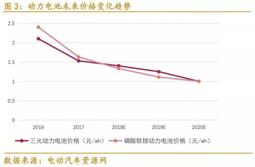 蛛丝马迹 第5页