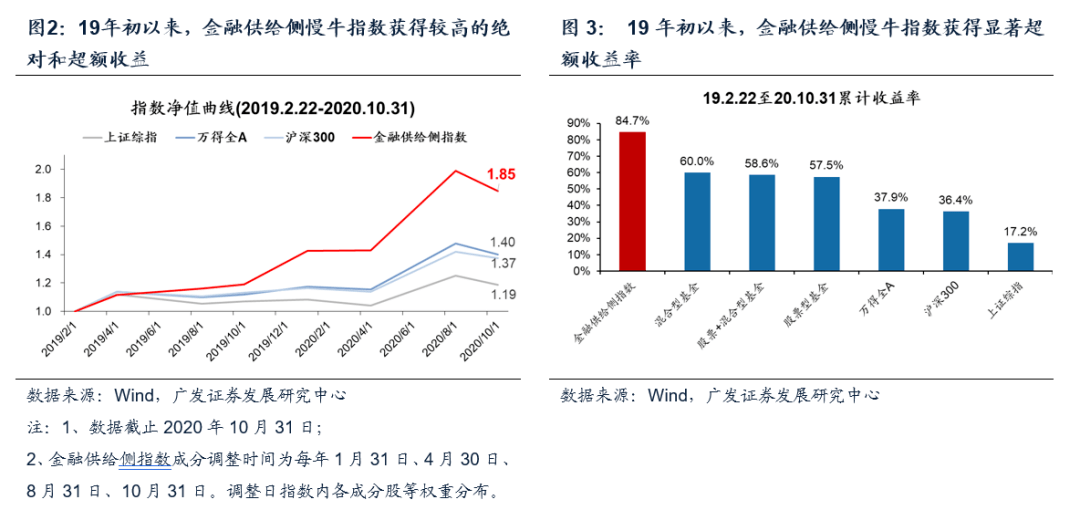 新澳门一肖中100%期期准,三重一大决策事项资料_74.37.36宋佳