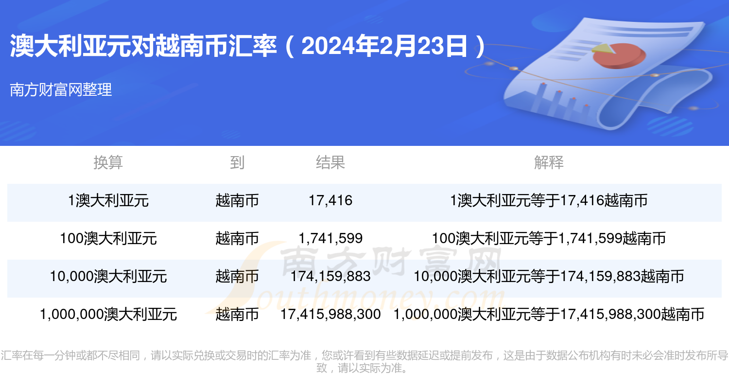 2024新澳今晚开奖号码139,财富稳赢综合计划_全红婵WSQ25.68.31