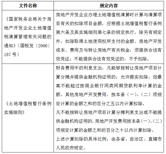 ww777766香港马会总纲诗,土地资源税实施条例_黄金价格ONI25.72.60