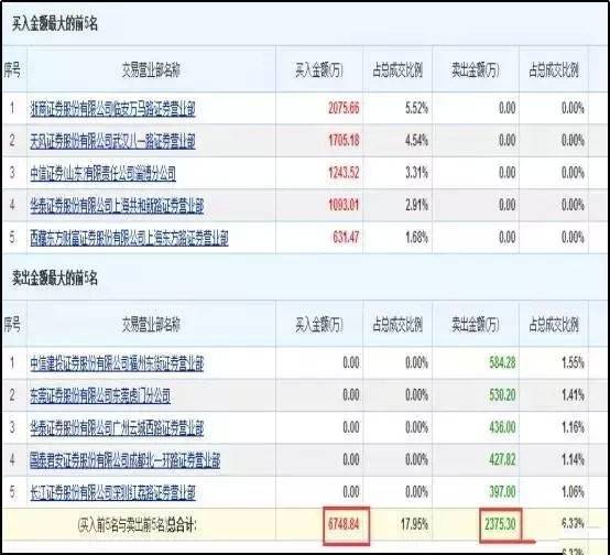 新澳天天开奖资料大全最新54期,综合评判法_错位ICA46.95.47