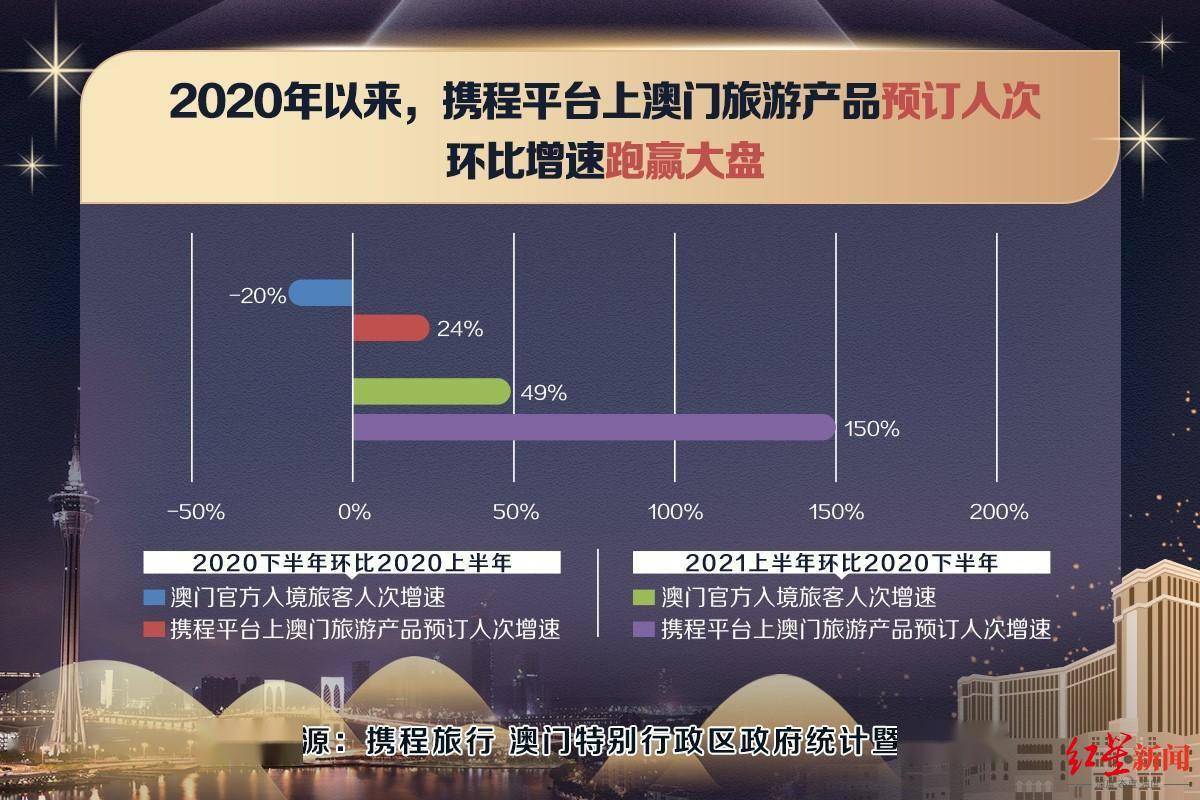 新澳全年免费资料大全,路考综合评判视频_携程NWF24.09.20