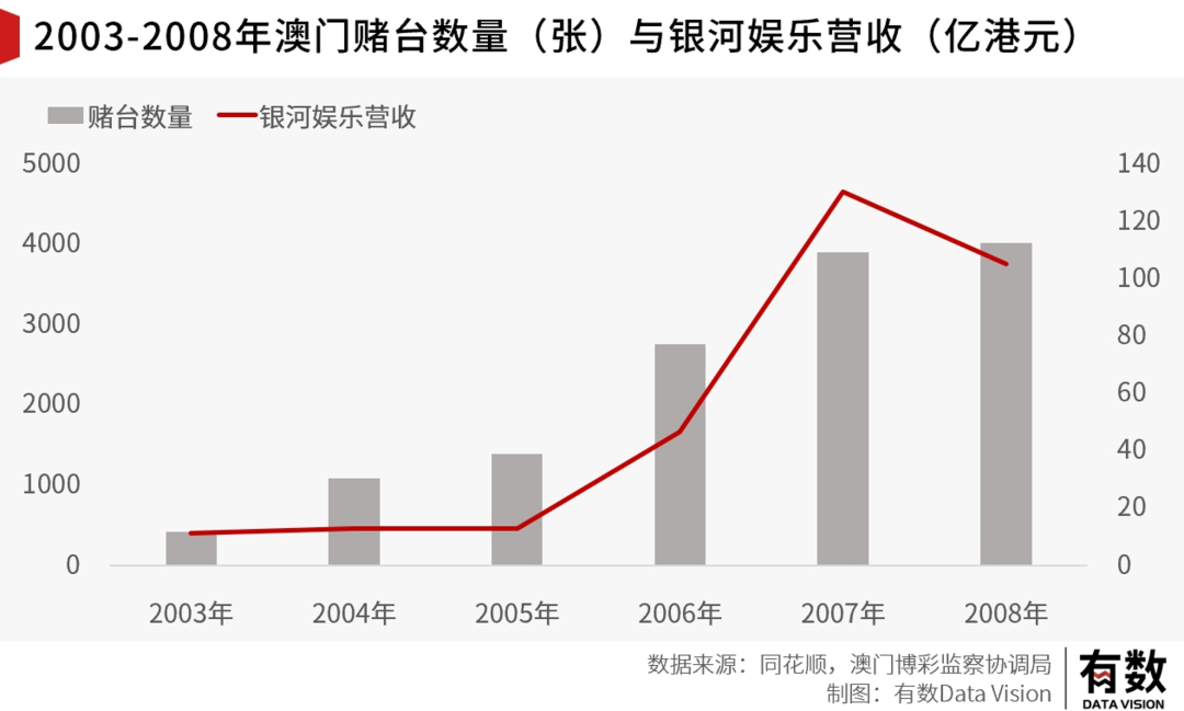 2024澳门天天六开彩记录,会计市场需求_9.05.40欧洲杯