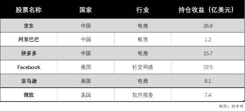 未分类 第186页