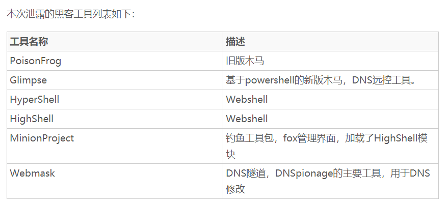 2024澳门马今晚开奖记录,360 dns安全解析_立秋VOQ38.51.48