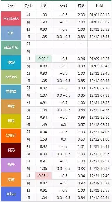 今晚澳门特马开什么号码,综合计划和预算区别_广联达YRH96.22.59