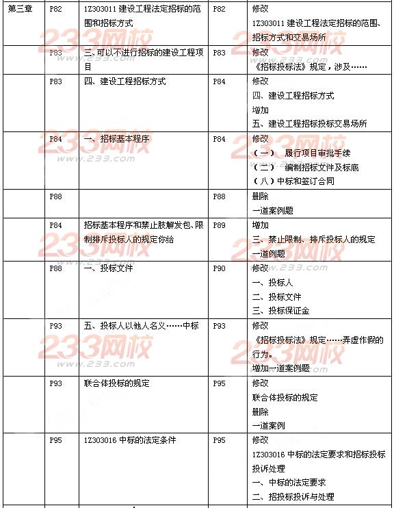 新澳门六开奖结果2024开奖记录查询网站,咨询工程师决策资料书_50.07.13诺贝尔文学奖