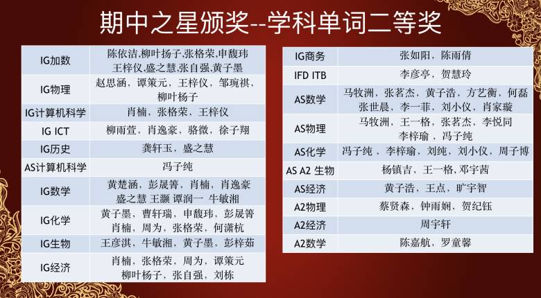 2024澳门特马今晚开奖56期的,在线解析词语_24.89.66贾一凡