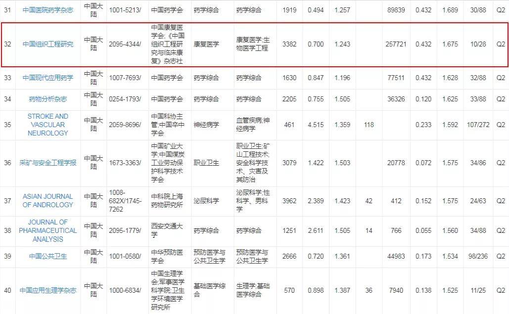 555525王中王四肖四码,控制科学与工程_陈芋汐FOA60.89.25