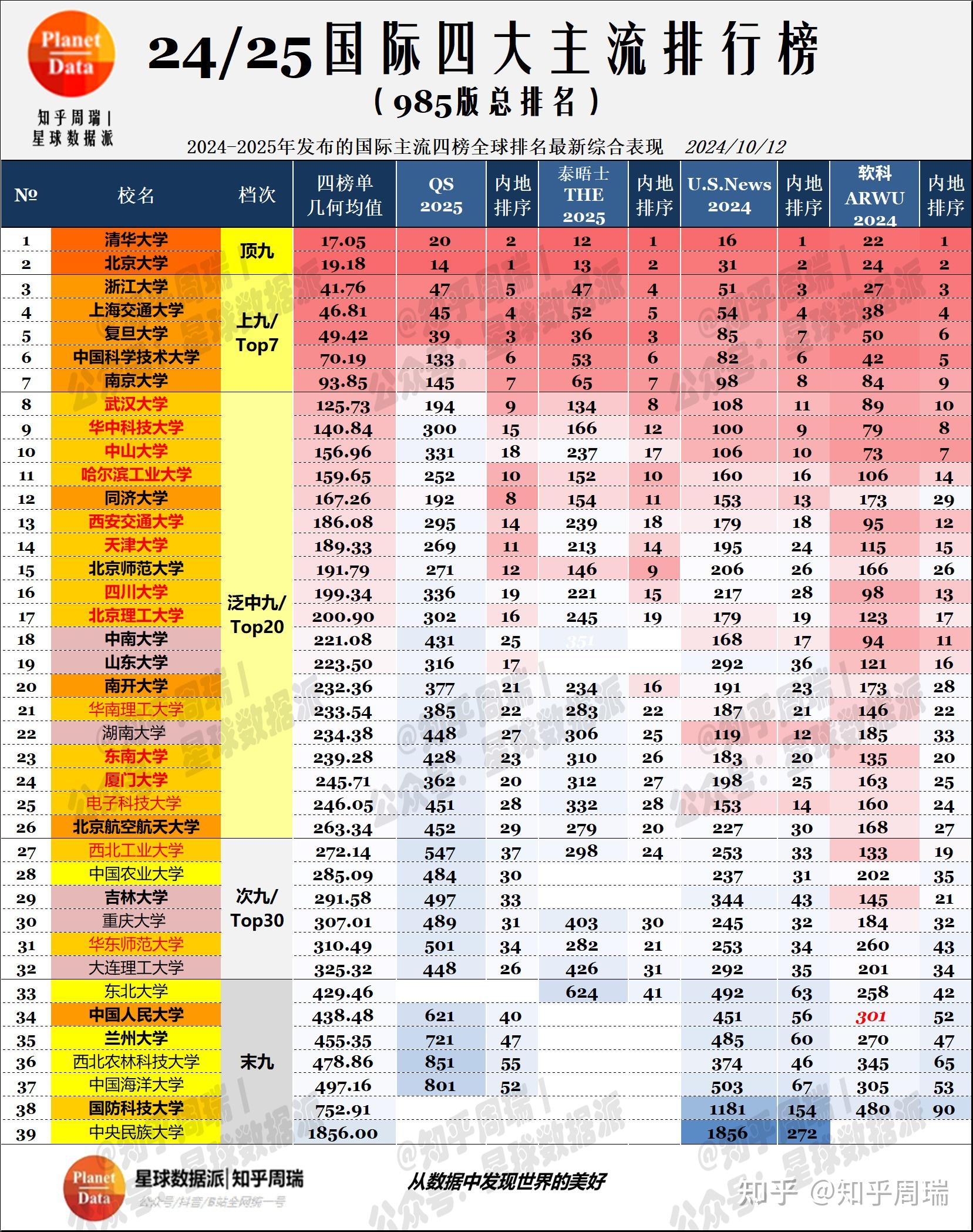 2024澳门天天六开彩记录,交叉学科_南京农业大学CKG3.67.32