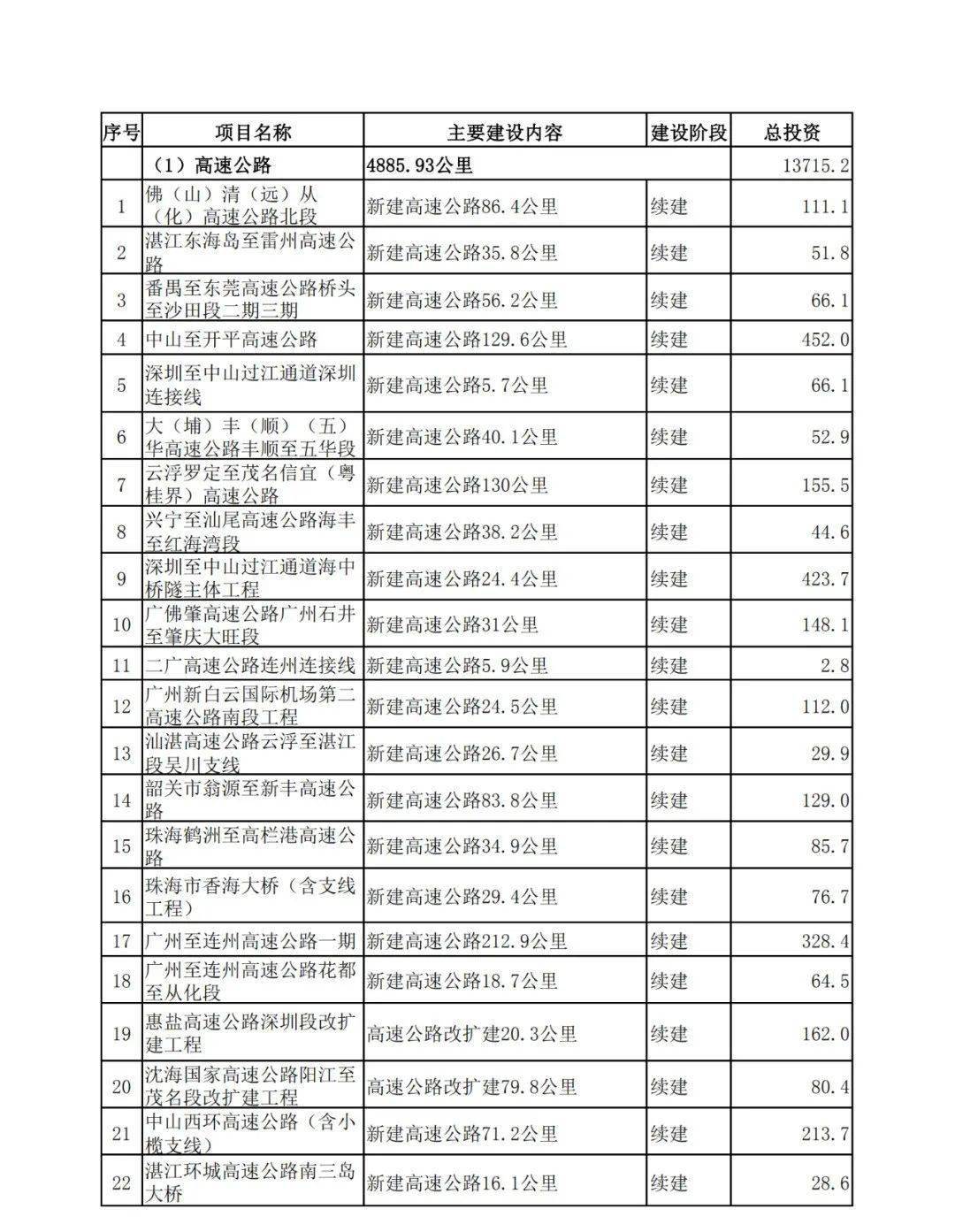 2024新奥历史开奖记录香港,最优综合计划怎么写_18.17.31高德