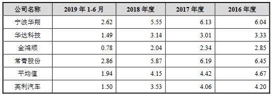 今晚澳门特马开什么,最佳部门精选_42.94.1喀山