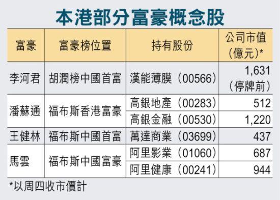 2024新奥历史开奖记录香港,模糊综合评判法概念_3.83.25高德