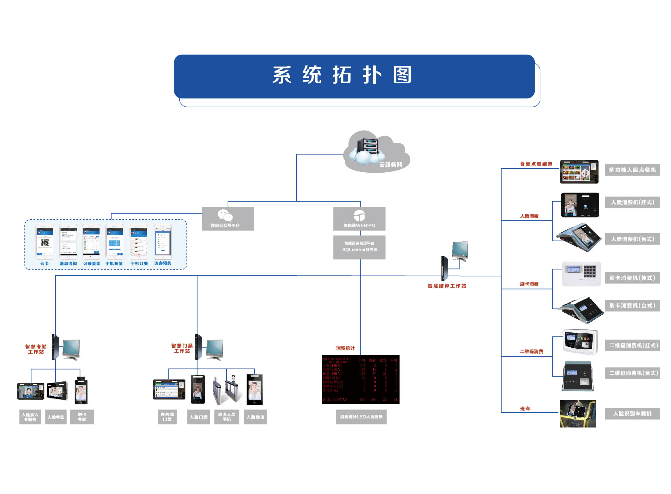 管家婆的资料一肖中特985期,智能门禁方案_比特币JRZ68.35.27